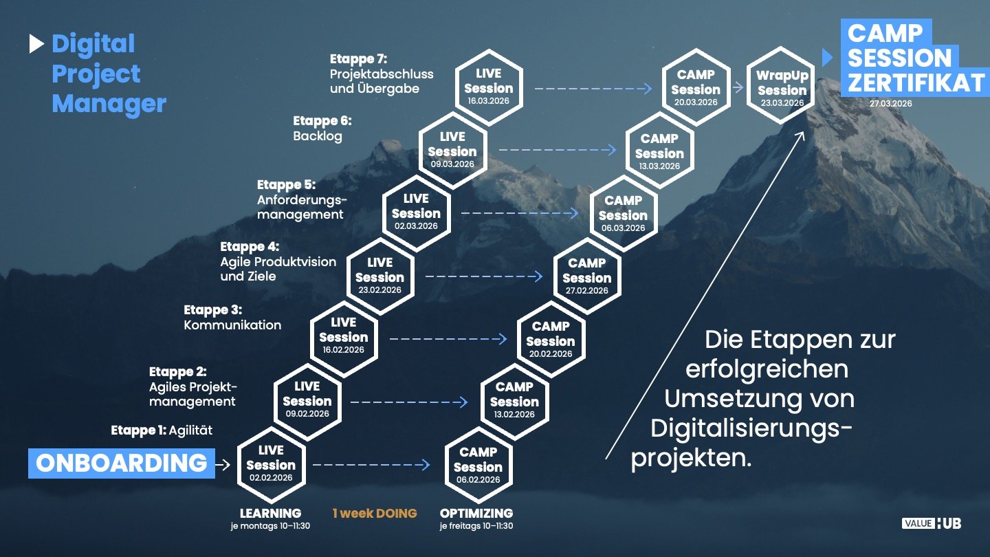 DigitalProjectManager_Termine Februar26